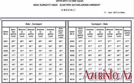 Bakı-Sumqayıt-Bakı elektrik qatarlarının hərəkət cədvəlində dəyişiklik edilib (YENİLƏNİB)