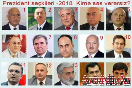 Prezident seçkiləri - 2018 Kimə səs verərsiz?