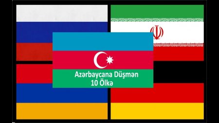 Azərbaycana Düşmən 10 Ölkə